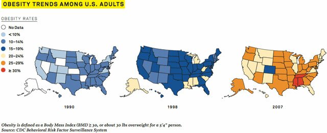 Obesity trends among U.S. adults