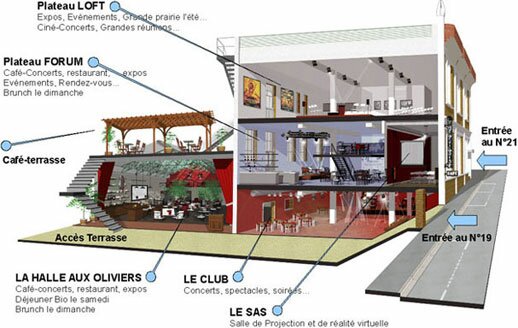 La Bellevilloise