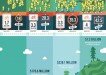 Walking and biking trips, government investment